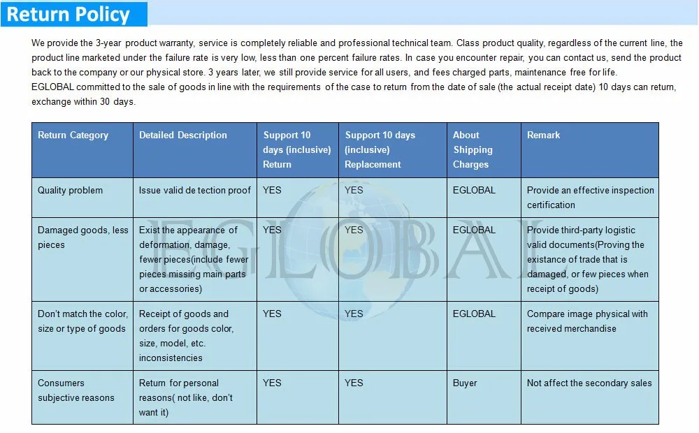 return-policy-egobal