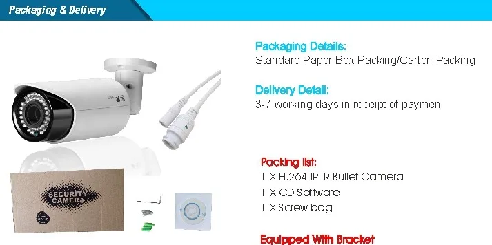 bullet camera