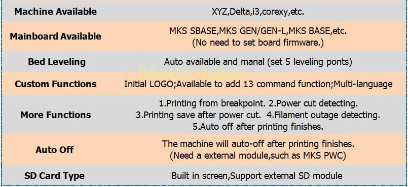 Для Marlin 2,0 Smoothieware MKS SGEN-L карта+ MKS TFT35 сенсорный ЖК+ MKS TFT-WIFI часть аналогичная biqu BIGTREETECH SKR V1.3 плата