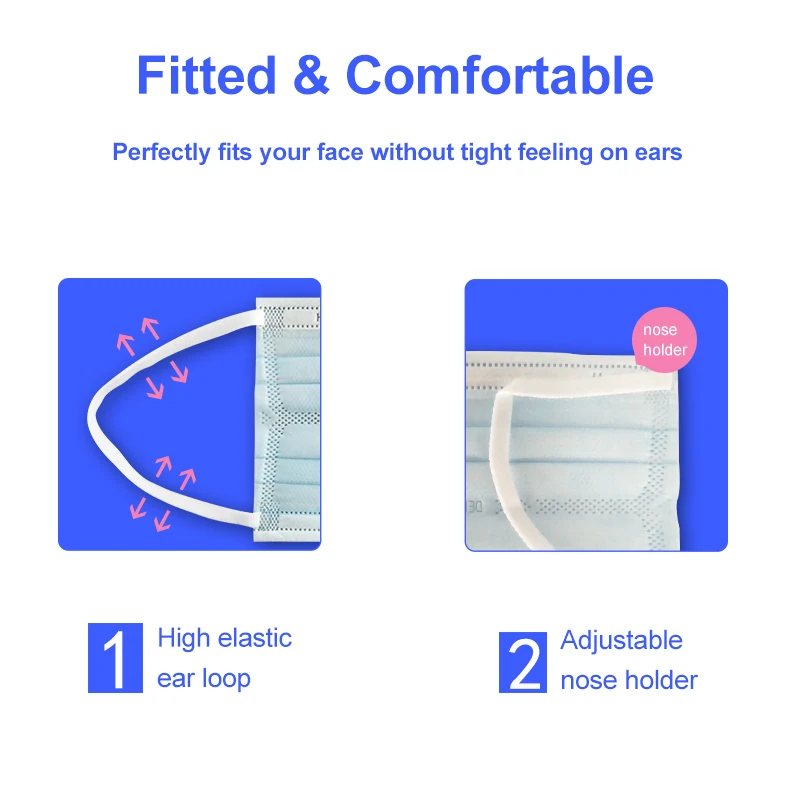 disposable premium earloop face masks disposable premium earloop face masks