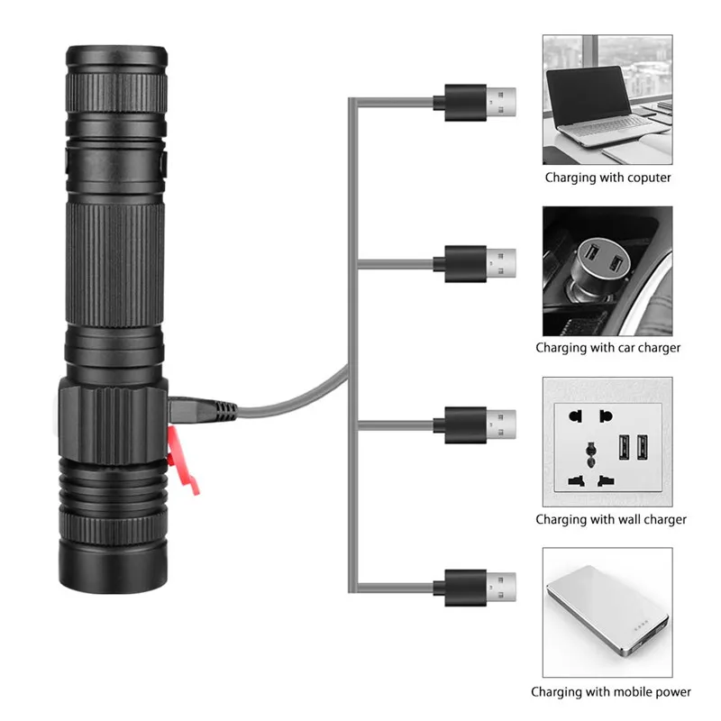 SANYI Zoomable фонарик фонарь 3 режима мощность на 1x18650 батарея охотничье освещение 2000LM портативный фонарь Кемпинг Охота