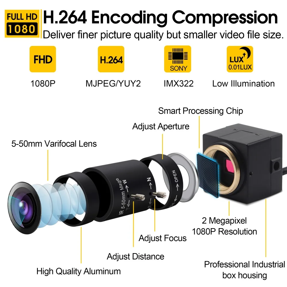 Топ ELP 1080P sony IMX322 H.264 Низкая освещенность 0.01Lux промышленная машина видения мини usb веб-камера