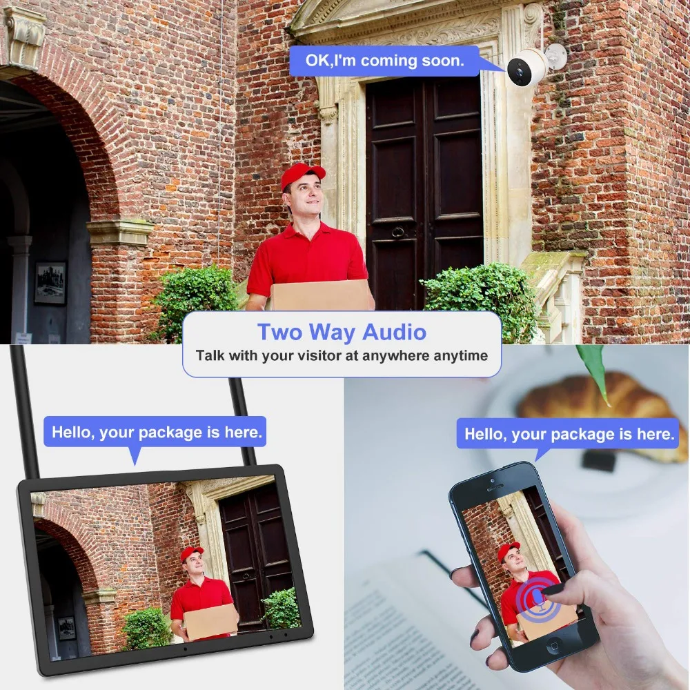 camera alarm system (8)
