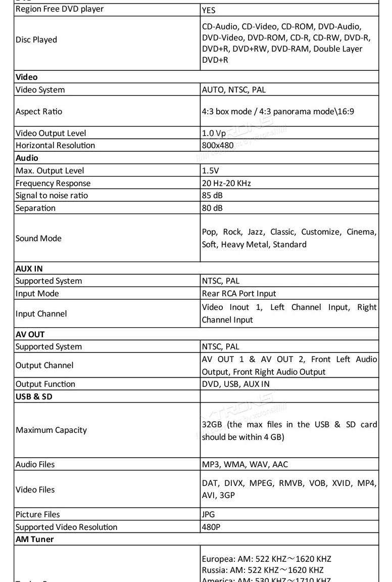 Discount 7" Special Car DVD for Hyundai ix35 2009-2015 & Hyundai Tucson 2009-2015 with Android Mirror Link Support 16