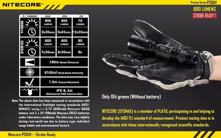 NITECORE P20 P20UV 800LMs фонарик+ NTH25 кобура+ 3400mAh 18650 перезаряжаемый аккумулятор бокса Водонепроницаемый Открытый лагерь Охота