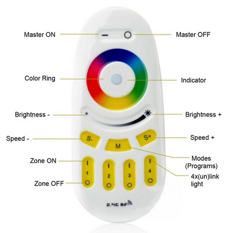 Светодиодная лента WIFI mi светильник iBox 20 м водонепроницаемая светодиодная RGBW RGB 5050