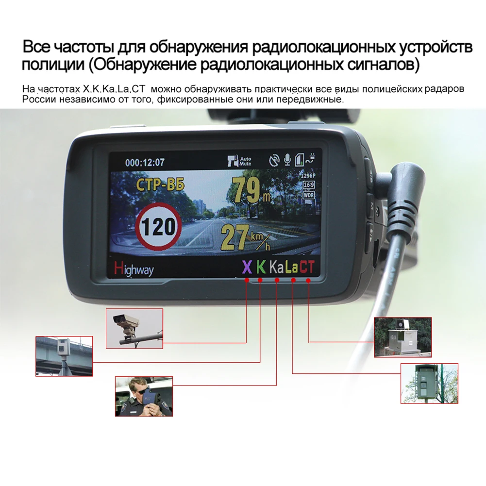 3-в-1 1080P DVR Автомобильный радар-детектор Ambarella A7 Авто gps LDWS видео Регистраторы регистратор DashCam по английскому языку Русский язык