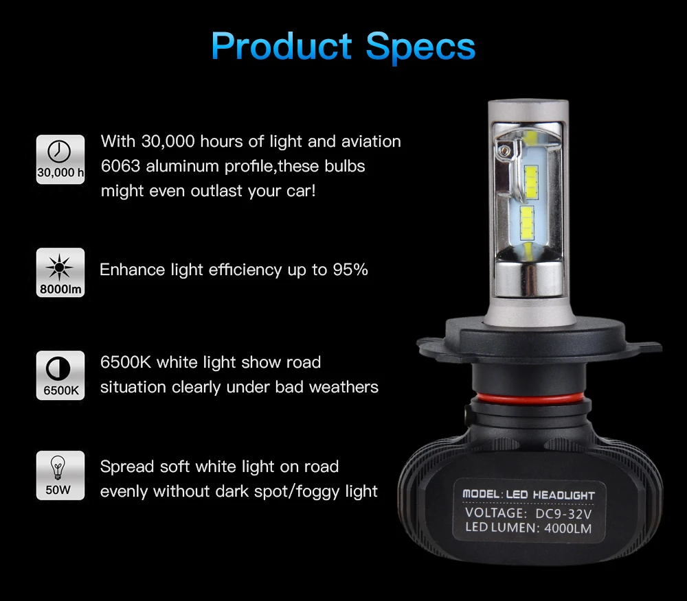 2 PCS Car h7 LED Headlight Bulbs S1 H1 H3 H4 H7 H8 H13 9004 9005 9006 9007 9012 6000K 4000LM for car led lights