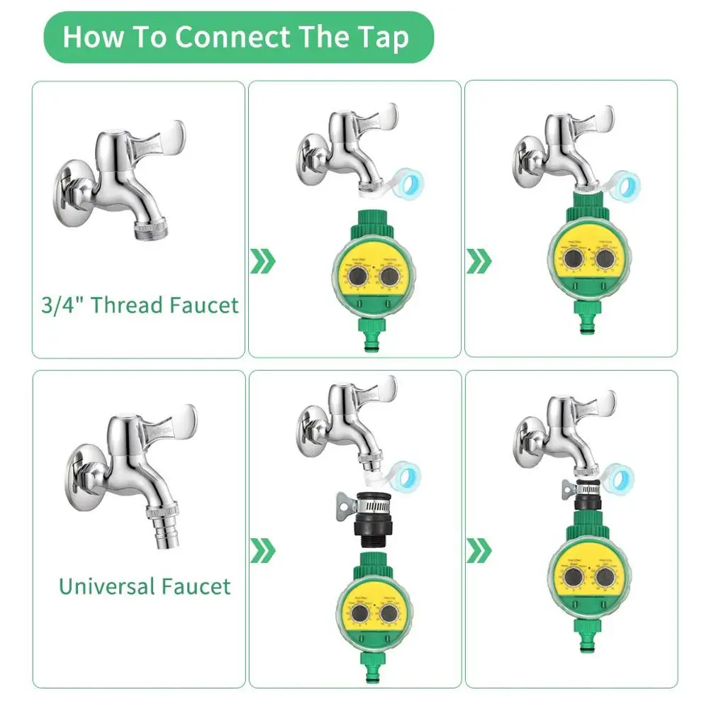 Cena Podlewanie ogrodu zegar automatyczny elektroniczny wodomierz domowy nawadnianie ogrodu wyłącznikiem czasowym System irygator