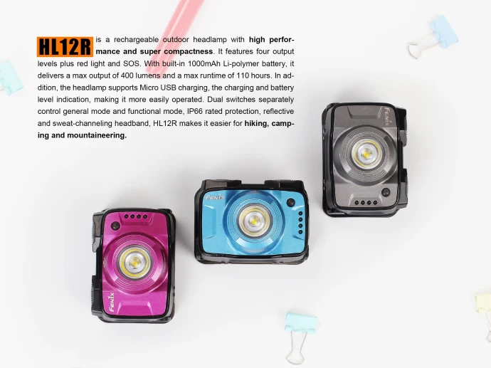 Новое поступление Fenix HL12R Cree XP G2 белый светильник светодиодный 400 люмен Ультра вес