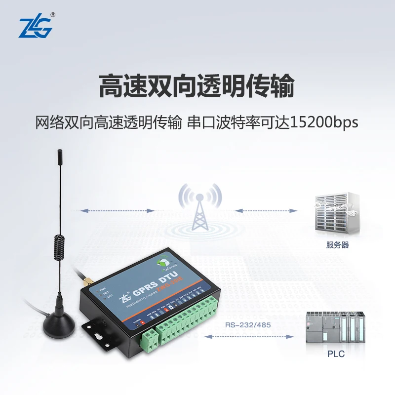 Три в одном последовательном порте 232/485/ttl к GPRS DTU модулю ZWG-20IE
