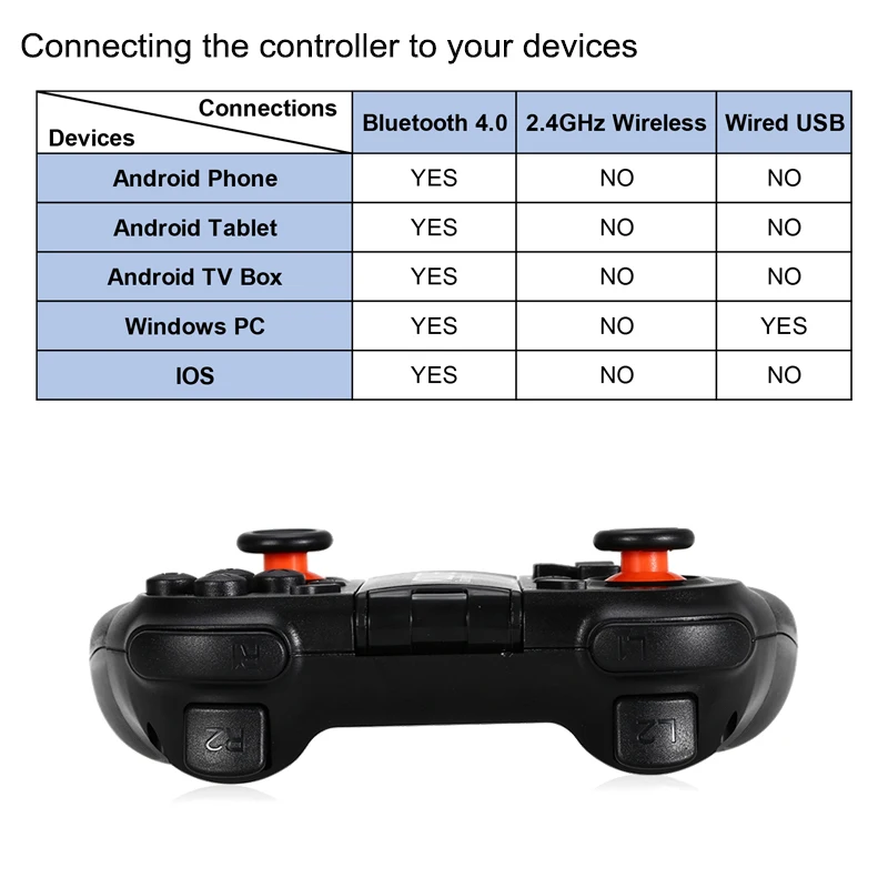 MOCUTE 050 игра Bluetooth управление ler пульт дистанционного управления затвором геймпад