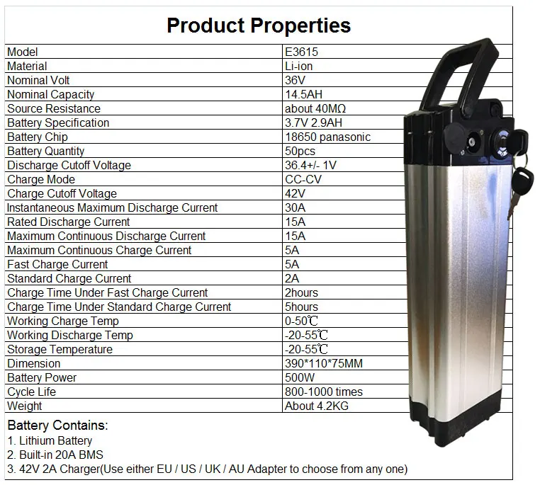 36V15AH-panasonic
