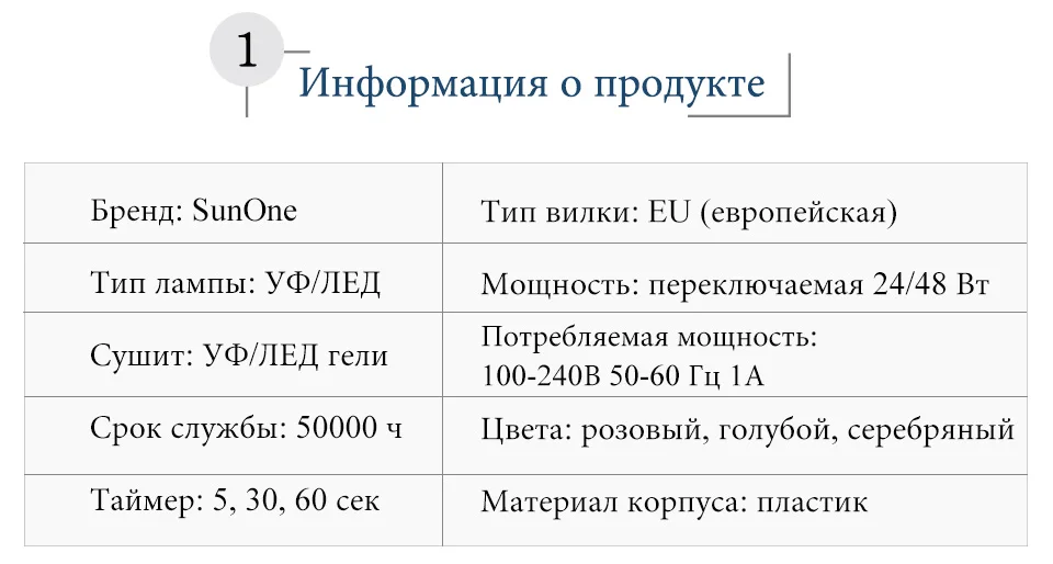 Comnail SunOne 30 диодный ЛЕД УФ цветная лампа для ногтей 24Вт/48Вт Быстрая сушка с сенсорным датчиком Маникюрный прибор из российского склада