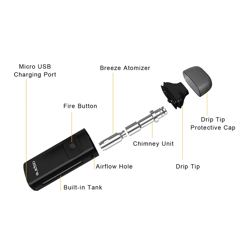 Electronic Cigarette Aspire Breeze Kit 2ml Vape Kit Built-in 650mAh Battery E Cig Kit E-cigarettes Vaporizer Original 01