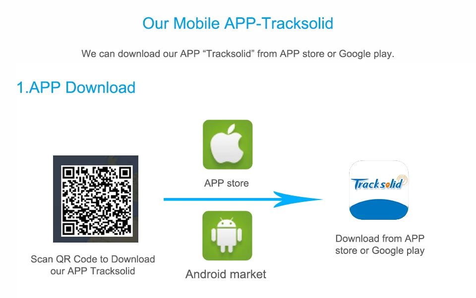 Concox Professional Tracking Software Tracksolid Tracker Instant