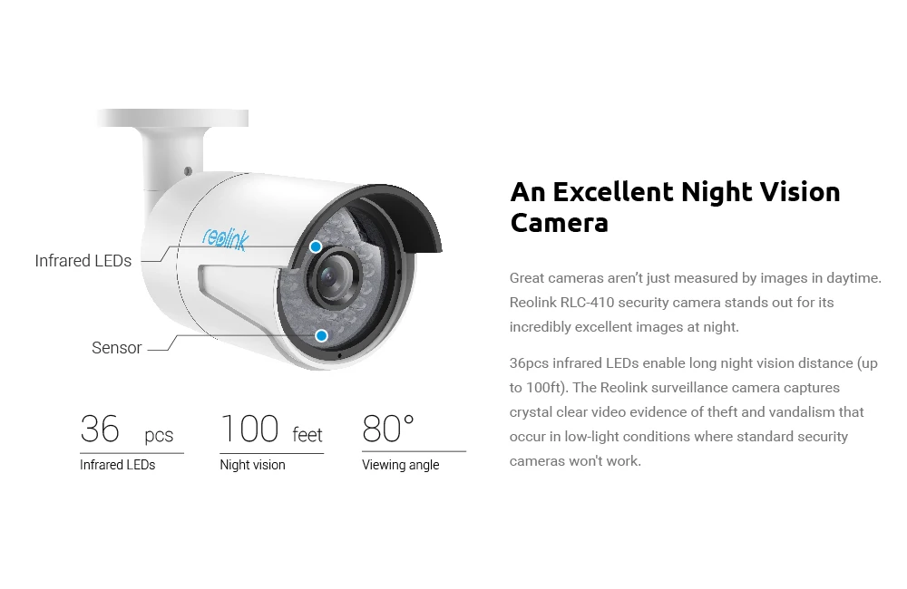 4 camera surveillance