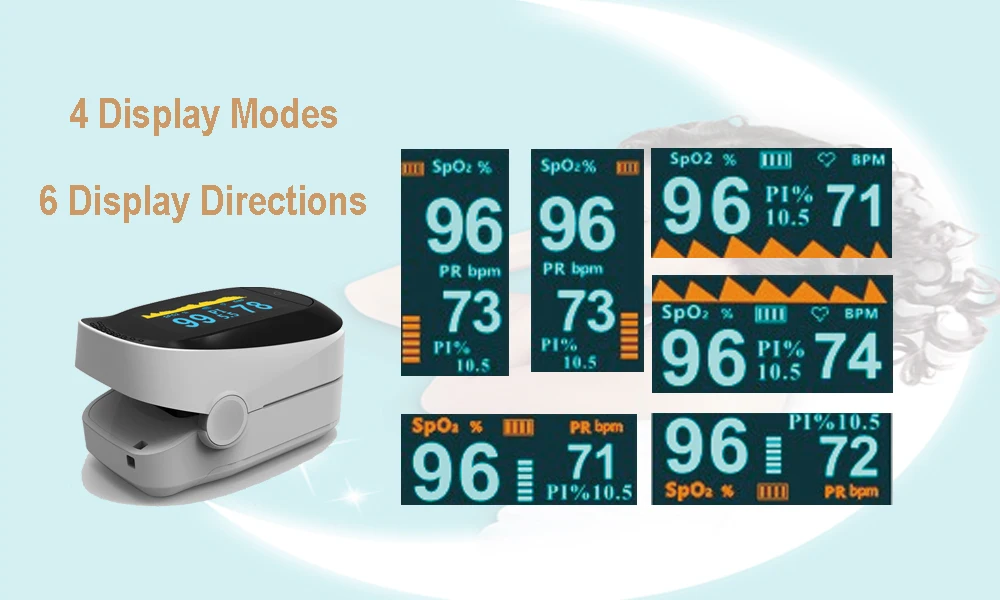 Пальцевой Пульсоксиметр 4 параметра SPO2 PR PI ODI4 Oximetro De Dedo 8 часов мониторинга сна Pulsioximetro