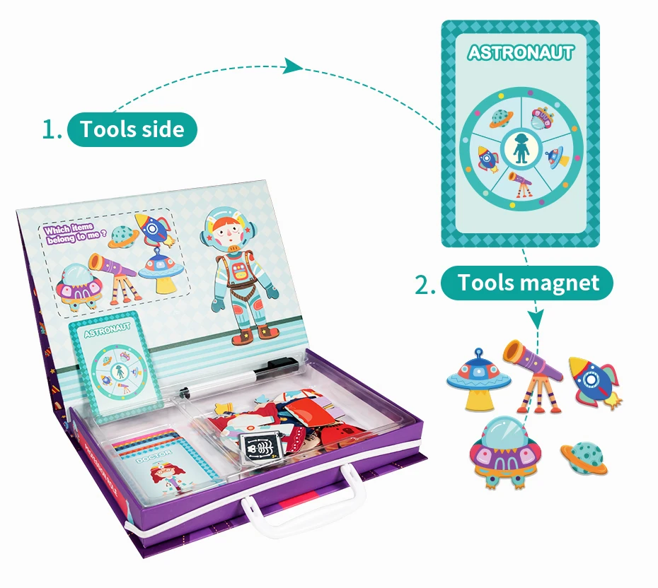 Magnetic 3D Puzzle Profession Role Jigsaw Toys Who Am I Game Puzzles Characters Learning Educational Toys for Kids Child Gift930_06