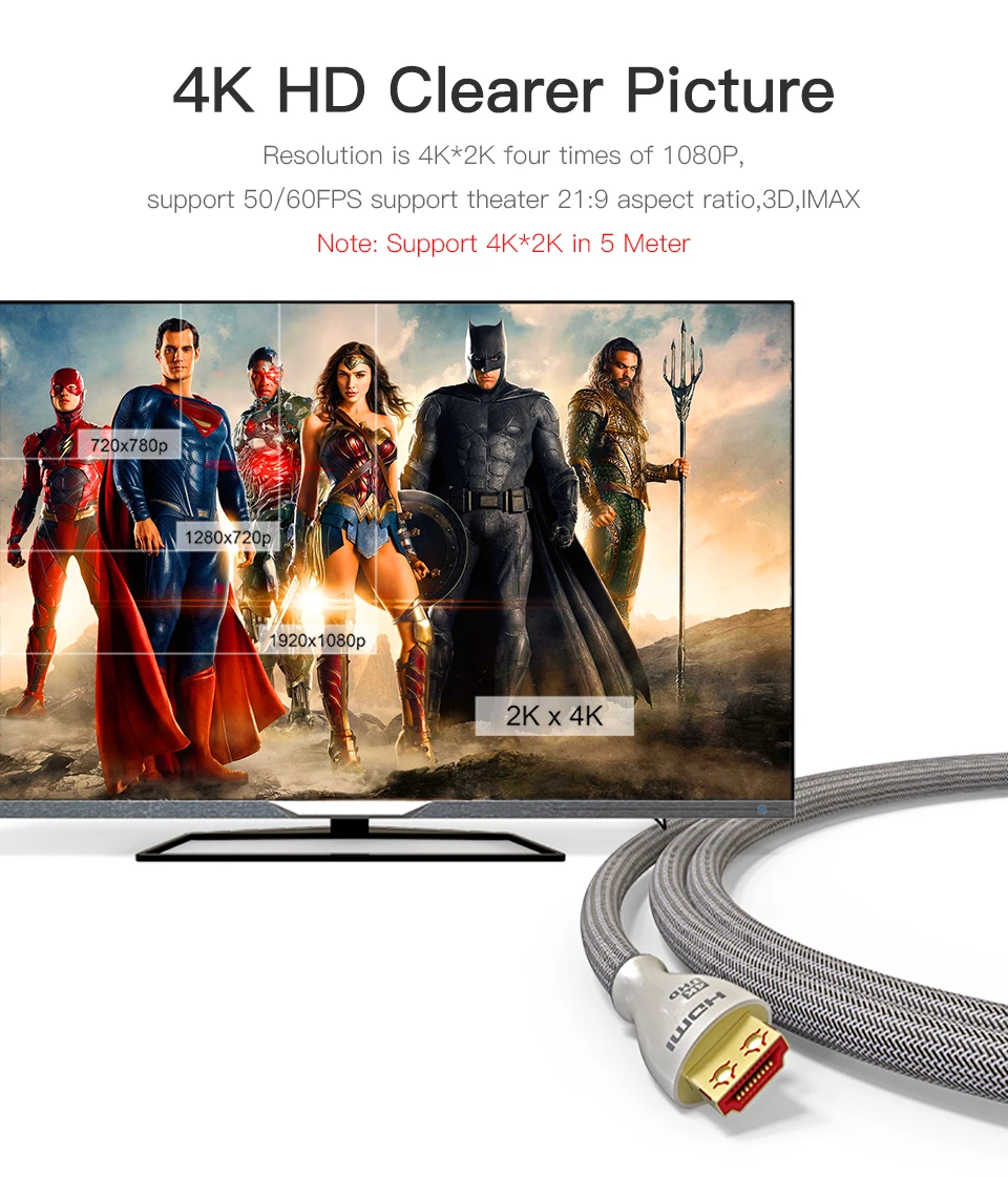 CHOSEAL HDMI 2,0 4K* 2K 60Hz позолоченный 3D 1080P HDMI к HDMI кабель для Apple tv Xbox Playstation PS3 PS4 PC HDMI кабель