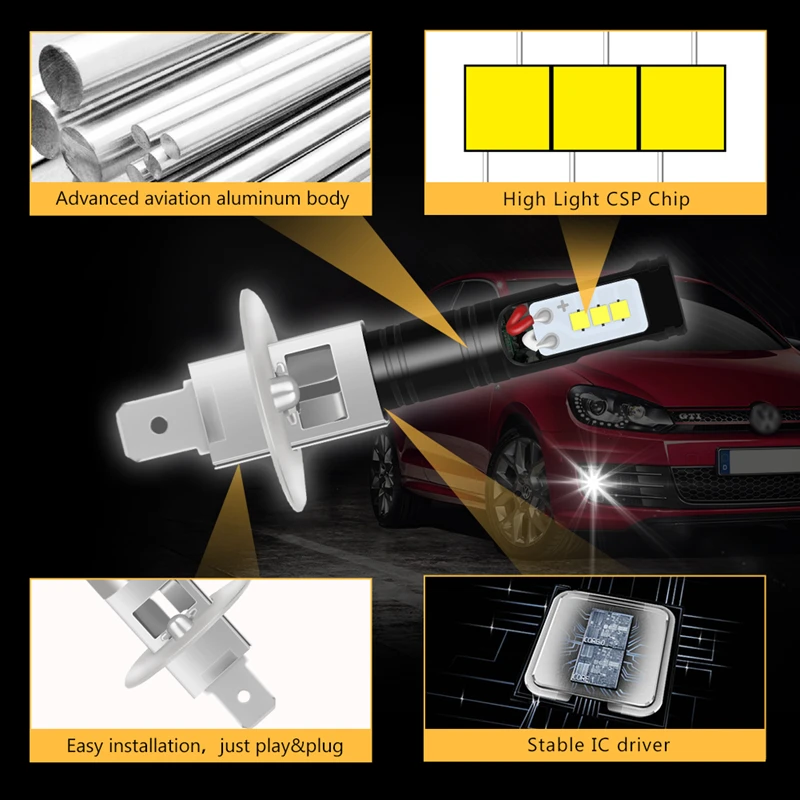 TUINCYN 2 шт. H1 светодиодный светильник для автомобилей CSP светодиодный светильник авто светодиодный светильник противотуманная фара супер яркий Авто ходовой светильник s 6500K белый DC12V