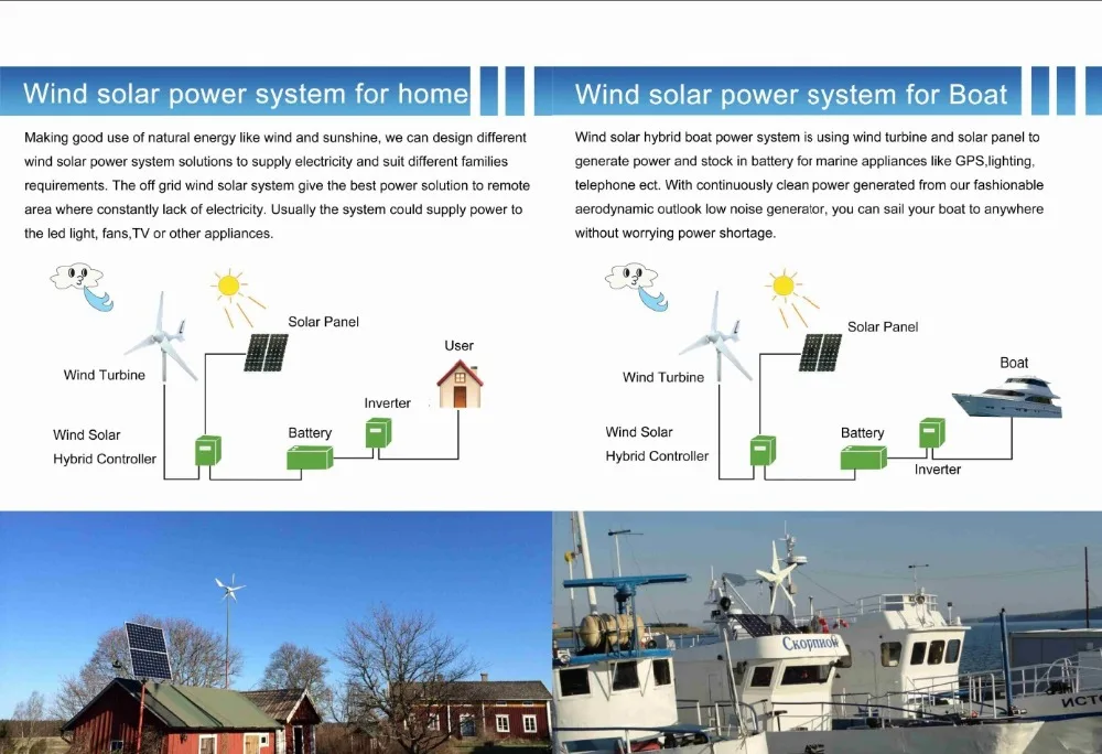 Gerador de Turbina Eólica para Uso Doméstico para o Barco Trifásico 1000 w 48 v ac 11 High Quality Renovação da Casa
