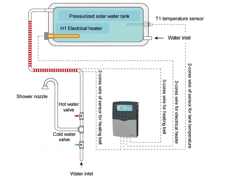 Elétrico de Controle Controlador de Aquecedor Solar de Adequado para Sistema Elemento Solar Pressurizado Integrado Sr609c-3000w 1 Renovação da Casa
