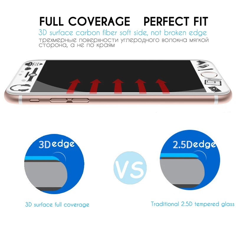 ESVNE 3D Soft Curve edge Tempered glass for iphone 6 glass iphone 7 glass 8 6S Plus Screen Protector full cover Cartoon color ESVNE 3D Soft Curve edge Tempered glass for iphone 6 glass iphone 7 glass 8 6S Plus Screen Protector full cover Cartoon color