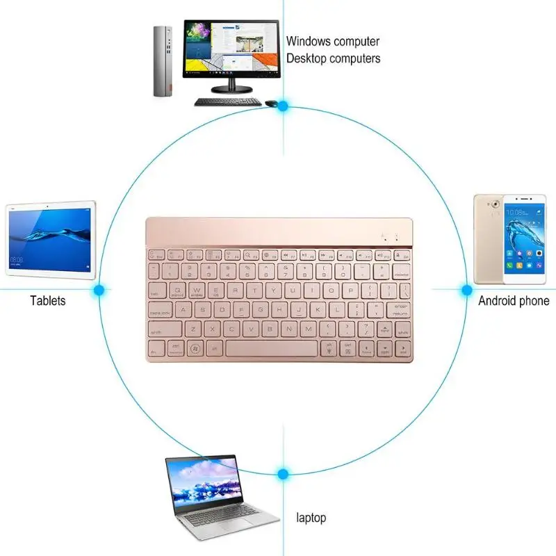 

F3S Ultra Slim Aluminium Alloy Wireless Bluetooth 78 Keys Keyboard with 7 Color Backlit for IOS Android Windows Tablet PC New