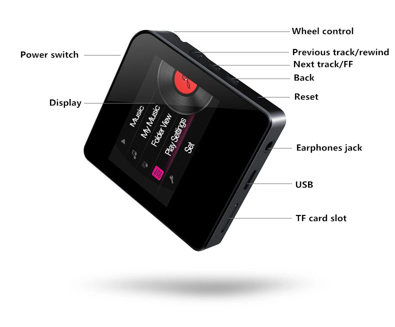 Yescool S3 Профессиональный HIFI стерео MP3 плеер без потерь поддержка 128G TF карта мини