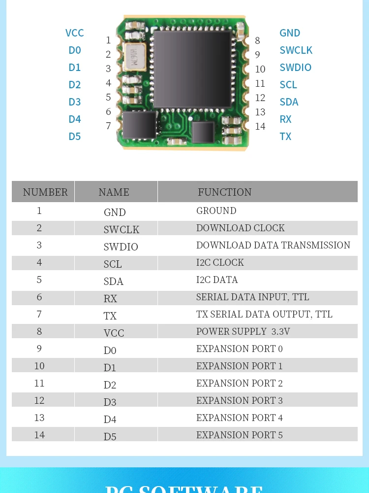 WT931 до 500 Гц AHRS IMU датчик 3 оси Угол+ акселерометр+ гироскоп+ магнитометр MPU-9250 модуль для ПК/Android/MCU