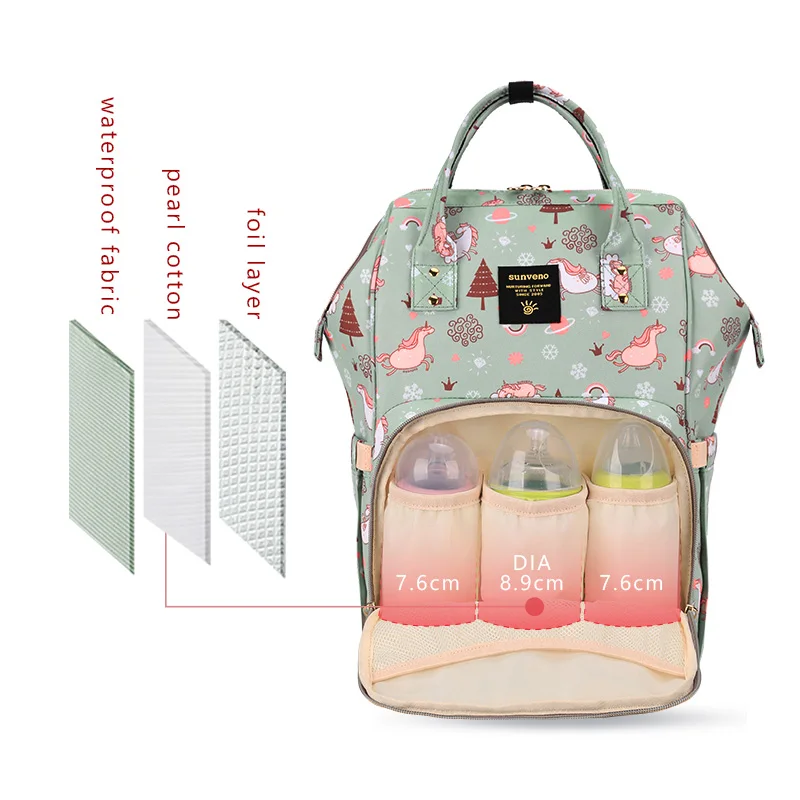 SUNVENO mamá bolsa de gran capacidad bebé bolsa de diseñador de moda bolsa de mochila de viaje de cuidado del bebé bolsa para madre chico - 2