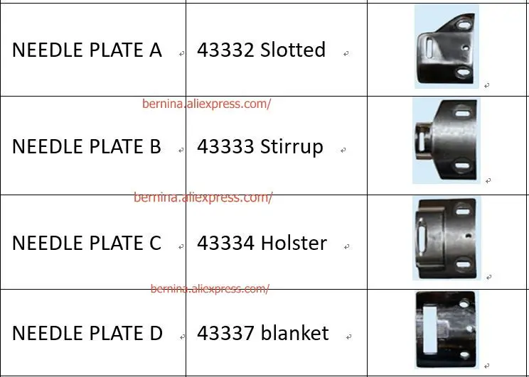 plate
