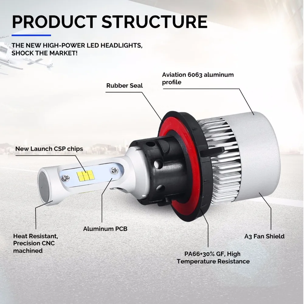 H13 9008 автомобильная светодиодная лампа для фары Hi/Lo Beam CSP 8000LM 72W 6500K все в одном