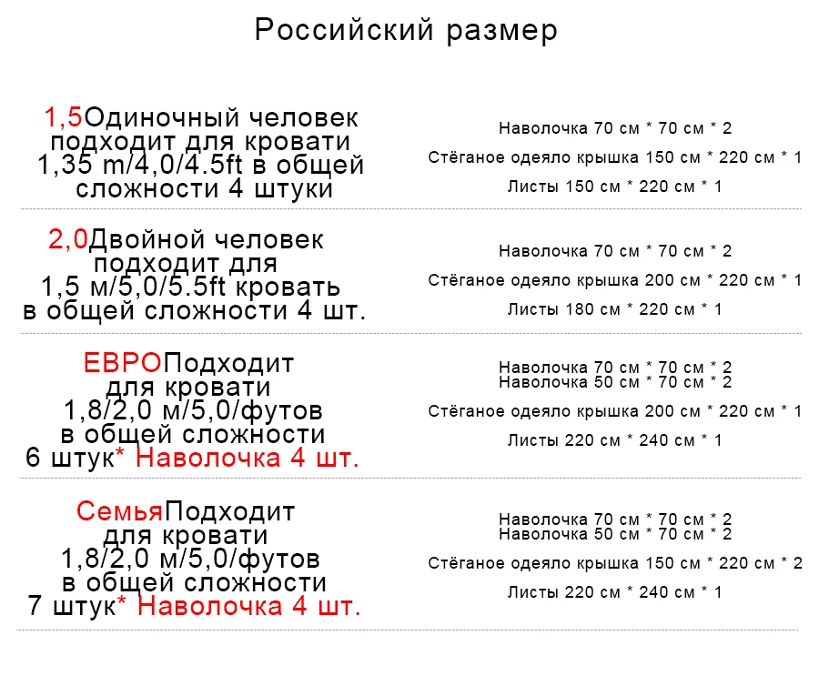 4/7 шт. пододеяльник, простынь, наволочка, стеганное ватное одеяло, набор постельного белья из хлопка в европейском стиле Пастель двойной бортовой твердый и с цветочным принтом; Комплект постельного белья