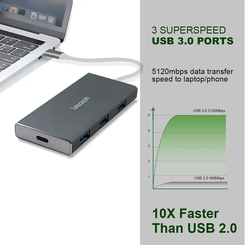 Lesozoh USB 3,0 концентратор многопортовый usb-адаптер 3 USB 3,0 порт с адаптером type-C для MacBook, Surface Pro Компьютерные аксессуары usb-концентратор