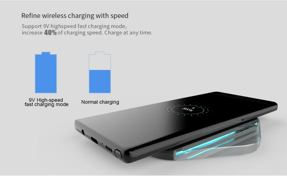 Nillkin 10 Вт Qi Беспроводное зарядное устройство для iPhone X XS Max XR 8 Plus Быстрая зарядка для samsung S9 S10+ Xiaomi mi 9 mi 9