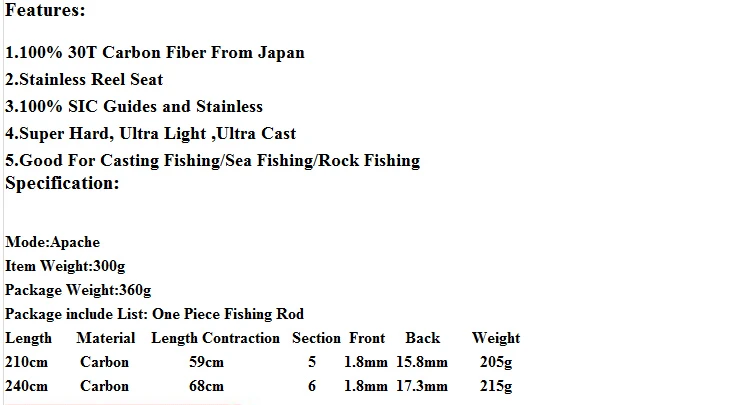 Высокое качество 6 сегментов 2,1 М/2,4 м GW Apache навигаторы углеродный, сверхтвердый спиннинг телескопические удочки для ловли карпа удочка
