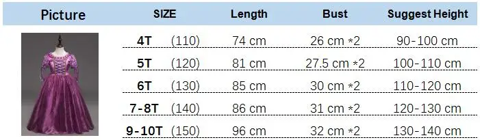 SIZE