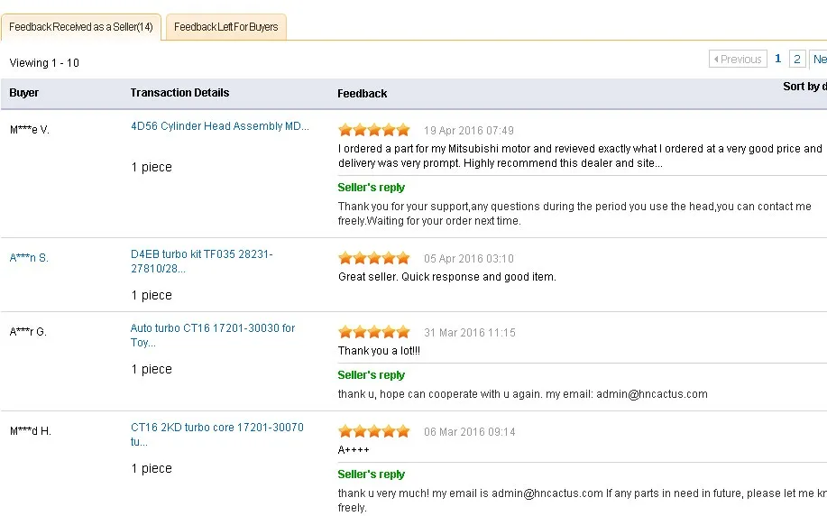 customers' opinion