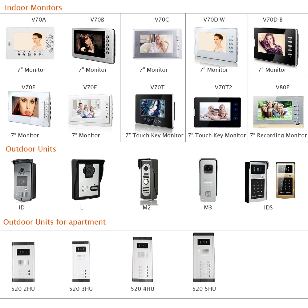 Бесплатная доставка 7 "ЖК-дисплей Мониторы Видеодомофоны телефон двери Системы + открытый RFID код клавиатуры Дверные звонки Камера