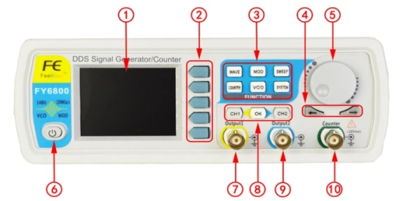 Цифровой осциллограф AC100-240V двухканальный DDS генератор сигналов логический анализатор