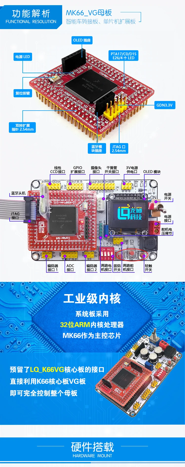 K66VG новая материнская плата VG Core Board