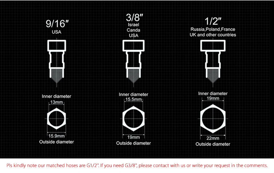 LEDEME Color Kitchen Faucet Mixer Water Tap Single Holder Single Hole Kitchen Faucets Spray Paint Rotation Rubinetto Cucina