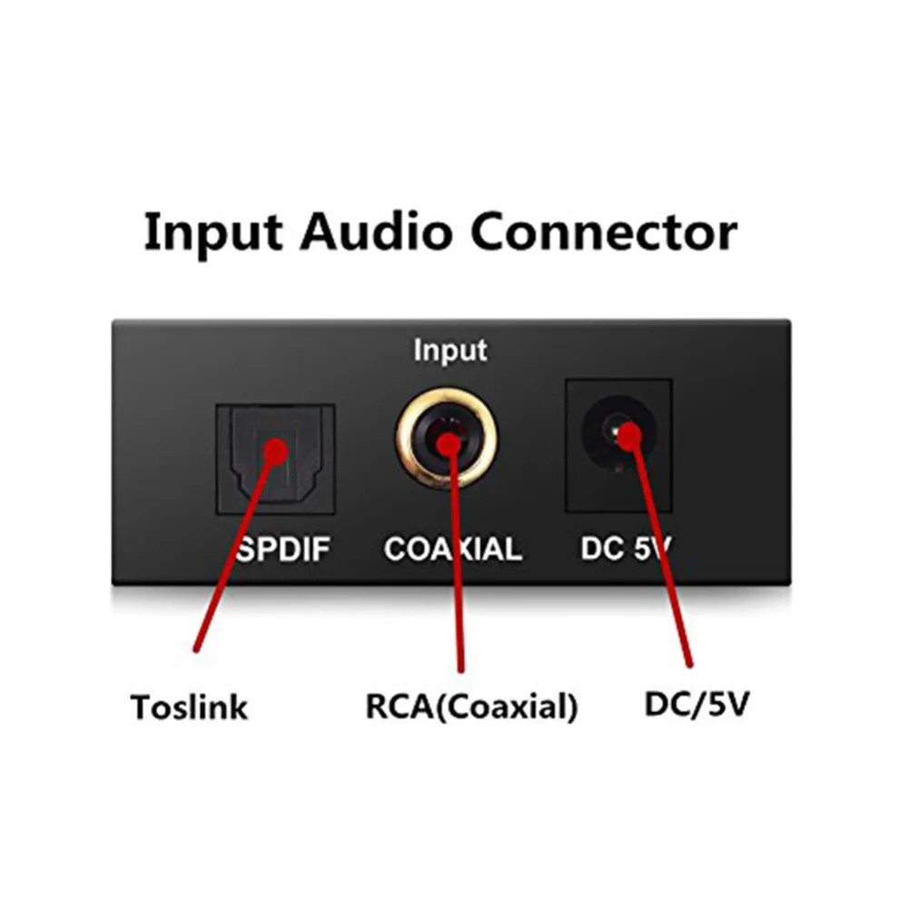 Портативный 3,5 мм разъем коаксиальный Оптический волокно цифро-аналоговый аудио AUX RCA L/R конвертер SPDIF цифровой аудио декодер усилитель