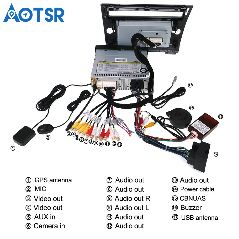 Clearance Android 9.0 4+64GB Car DVD Player GPS Glonass Navi for Citroen C4 C-Triomphe C-Quatre 2005 2006 2007 2008 2009 Radio Audio Stereo unit tape recorder headunit Console multimedia system auto radio 4