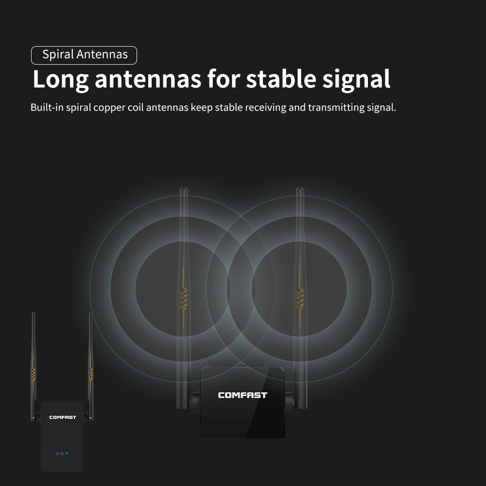 COMFAST WiFi ретранслятор Беспроводной двухдиапазонный 750 Мбит/с роутер AP режим WiFi удлинитель 2,4G& 5,8G беспроводной ретранслятор