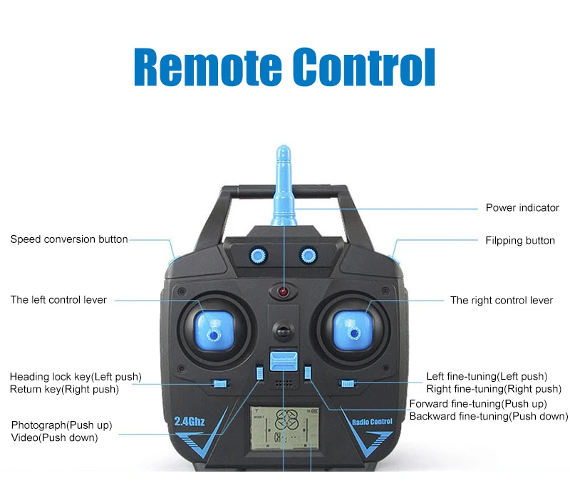 JJRC H31 2,4G 6 RC оси для дрона Водонепроницаемый Анти-Краш RC Квадрокоптер с безголовым режимом светодиодный один ключ возврат VS JJRC H37 H8