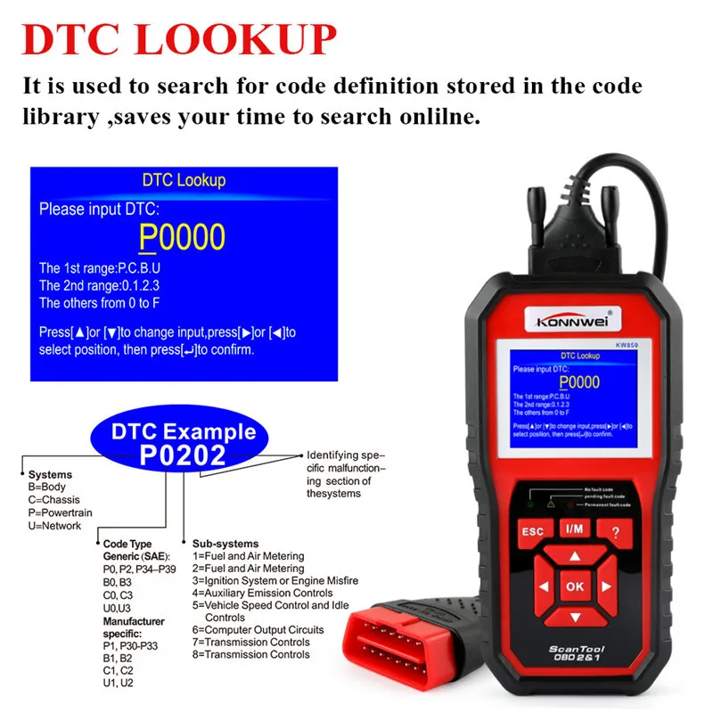 KONNWEI KW850 OBD2 OBD 2 Automotive Scanner_06