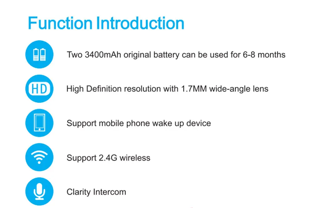 WiFi Video Doorbell (19)
